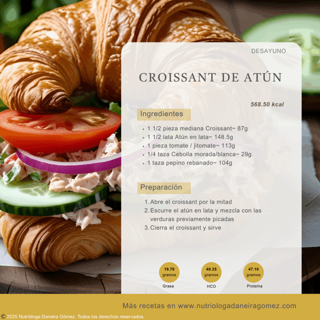 DESAYUNO (opción 2)